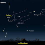 Geminids by skyandtelescope.com